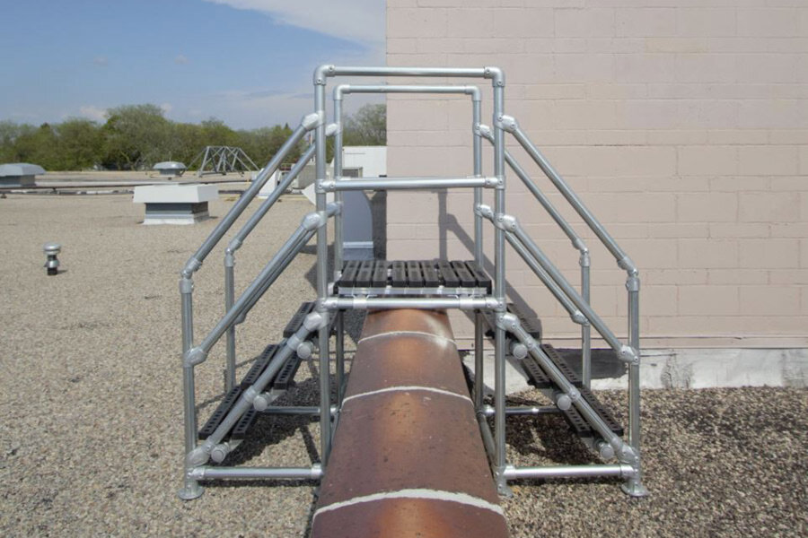 Step over platforms for any industry Get a quote Simplified Safety