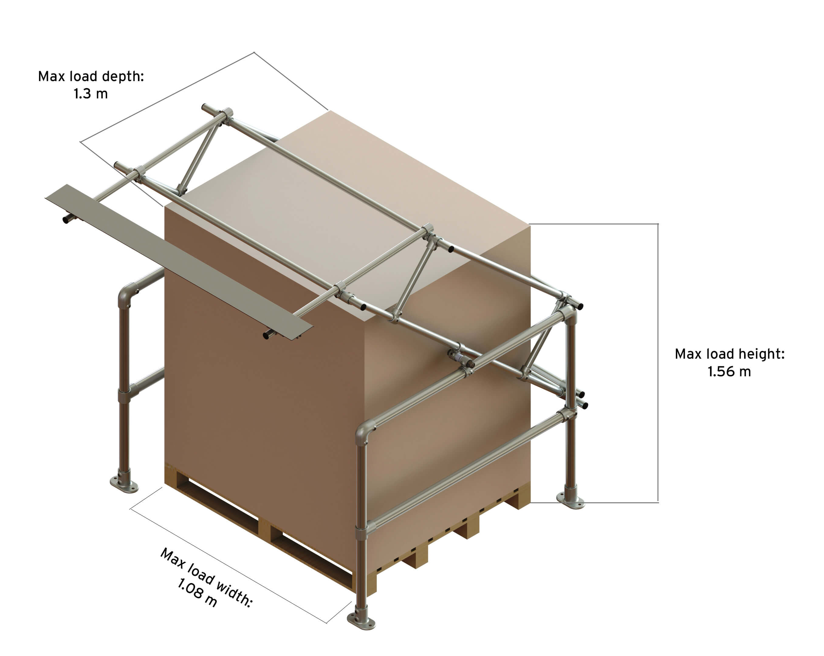safety pallet gate