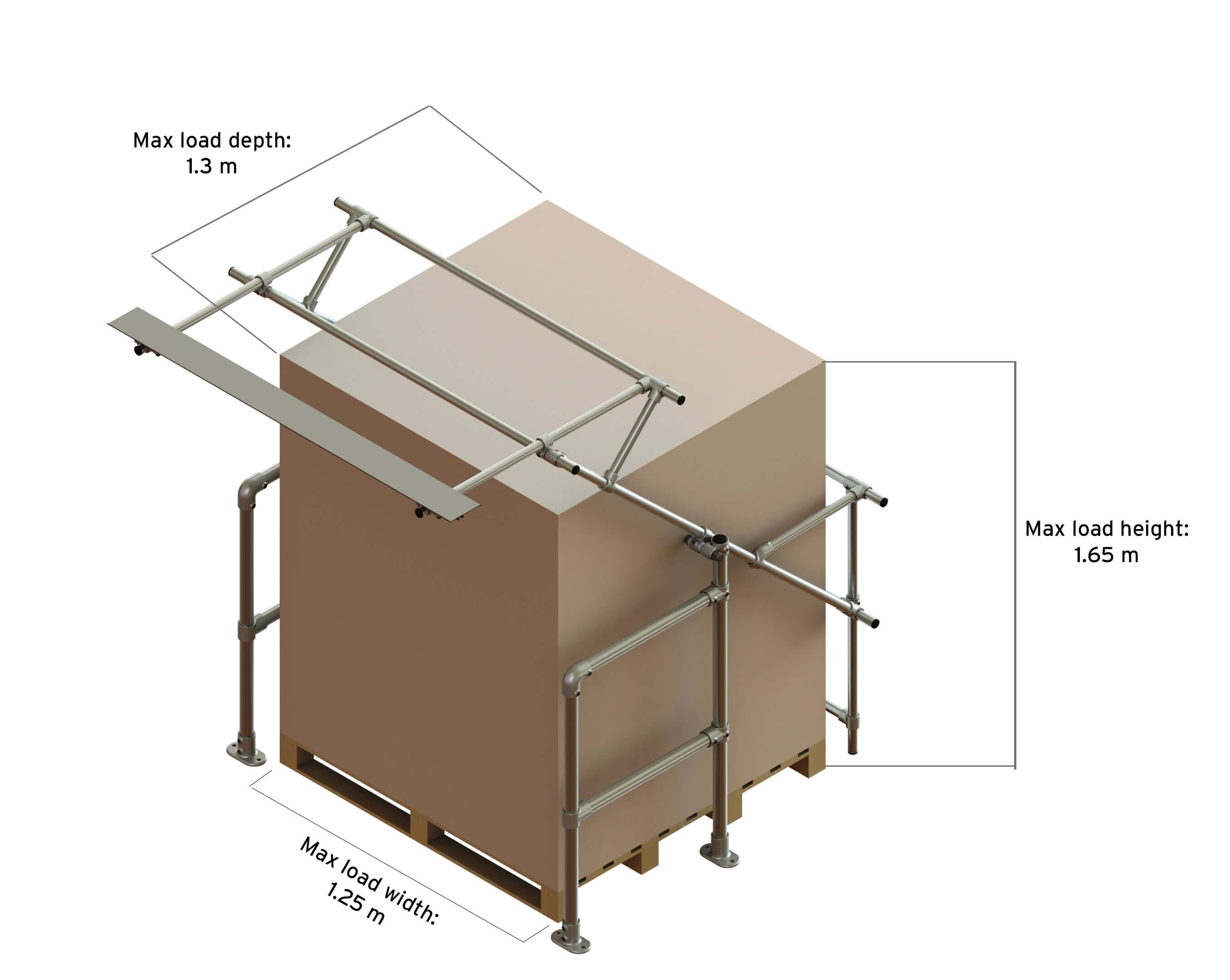 safety pallet gate