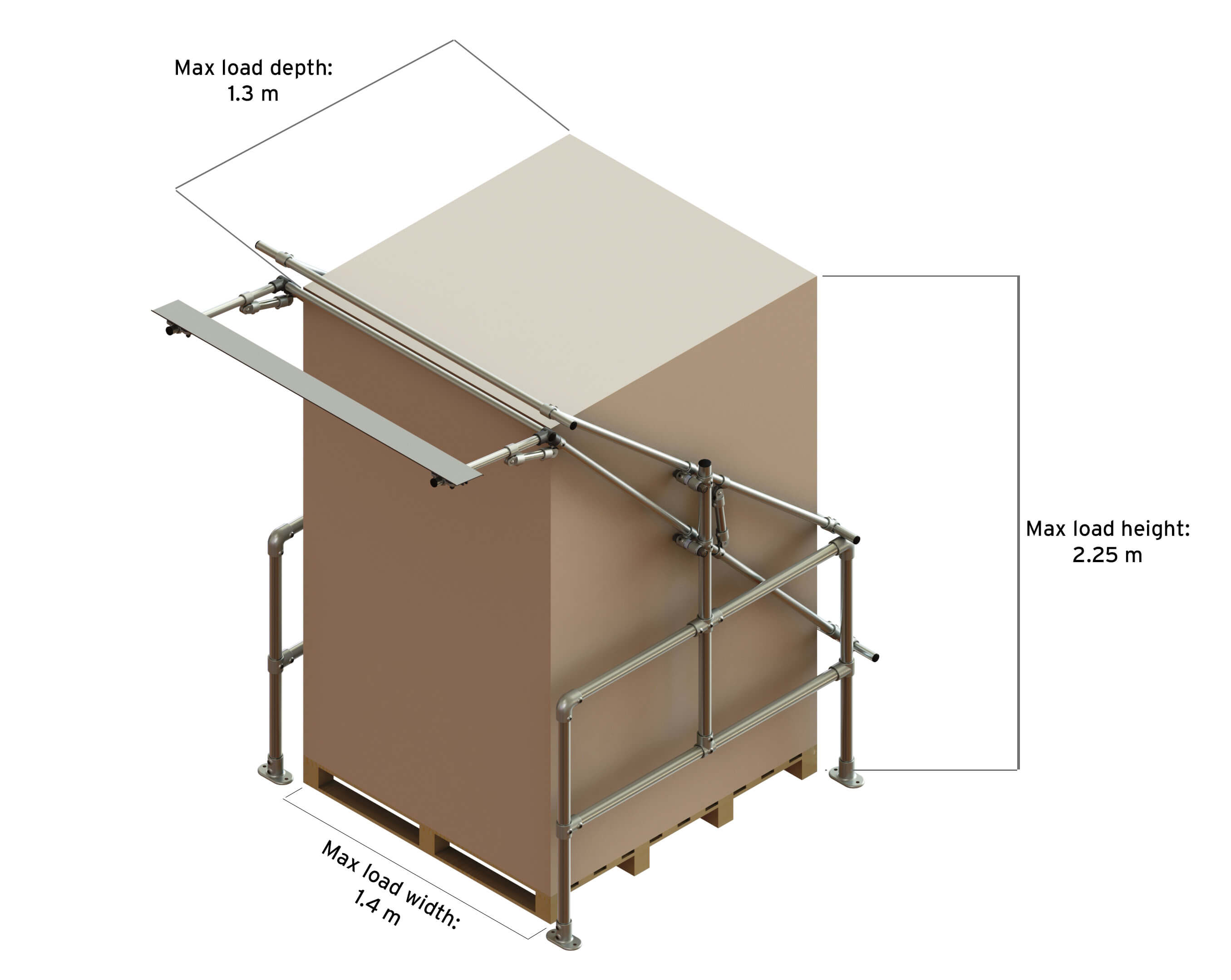 safety pallet gate